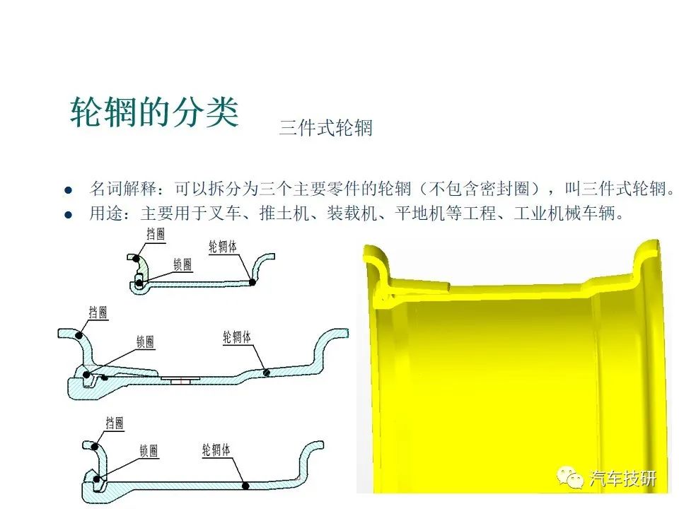 车轮基础知识