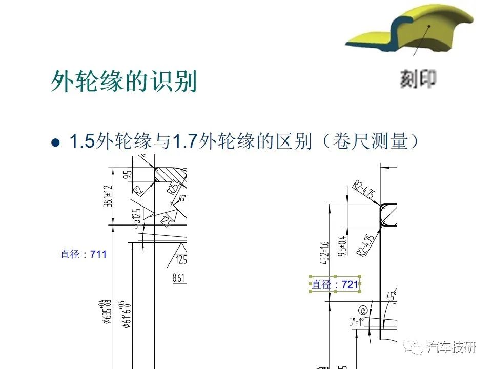 车轮基础知识