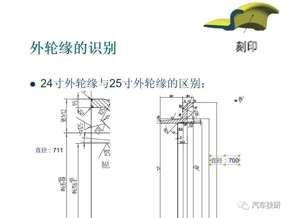 车轮基础知识