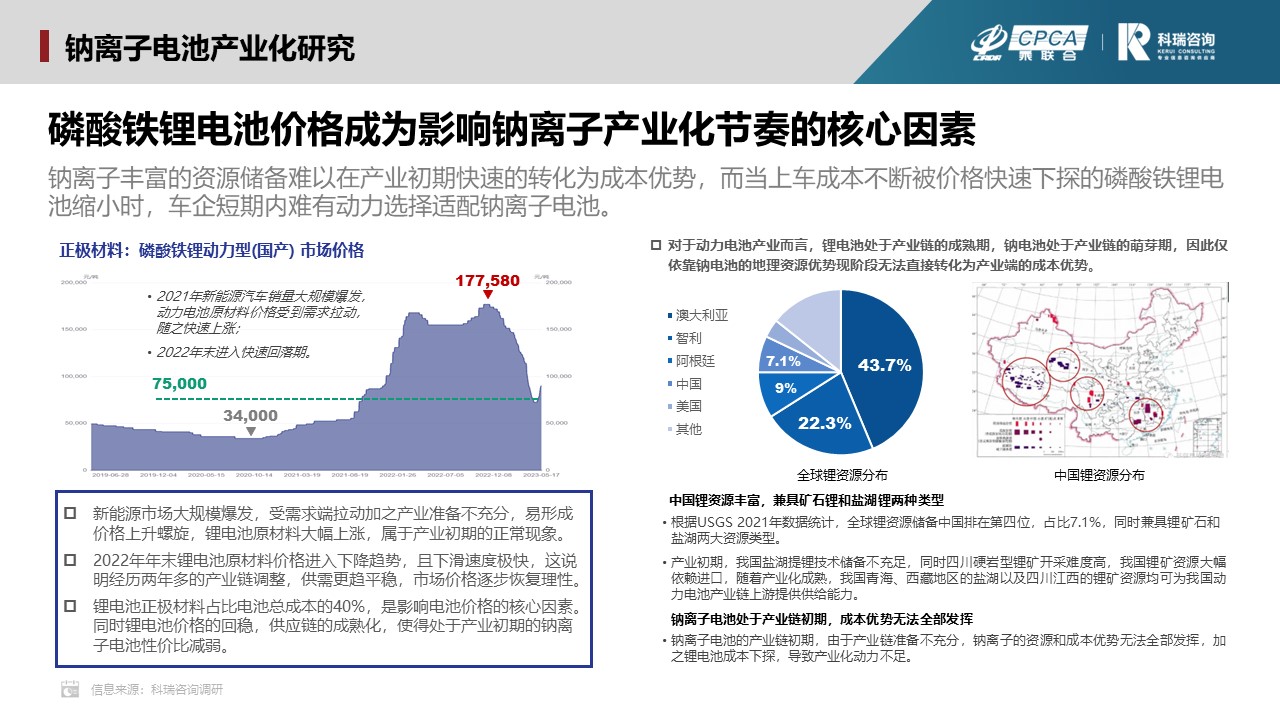 2023年4月新能源汽车三电系统洞察报告