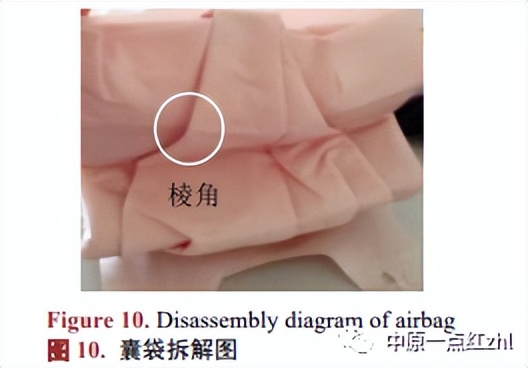 仪表板气囊静态点爆试验典型失效形式研究