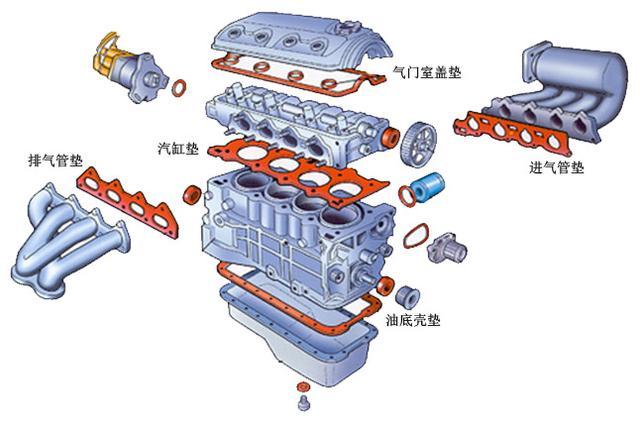 正裕工业：国内减震器龙头，汽车后市场蓄势待发