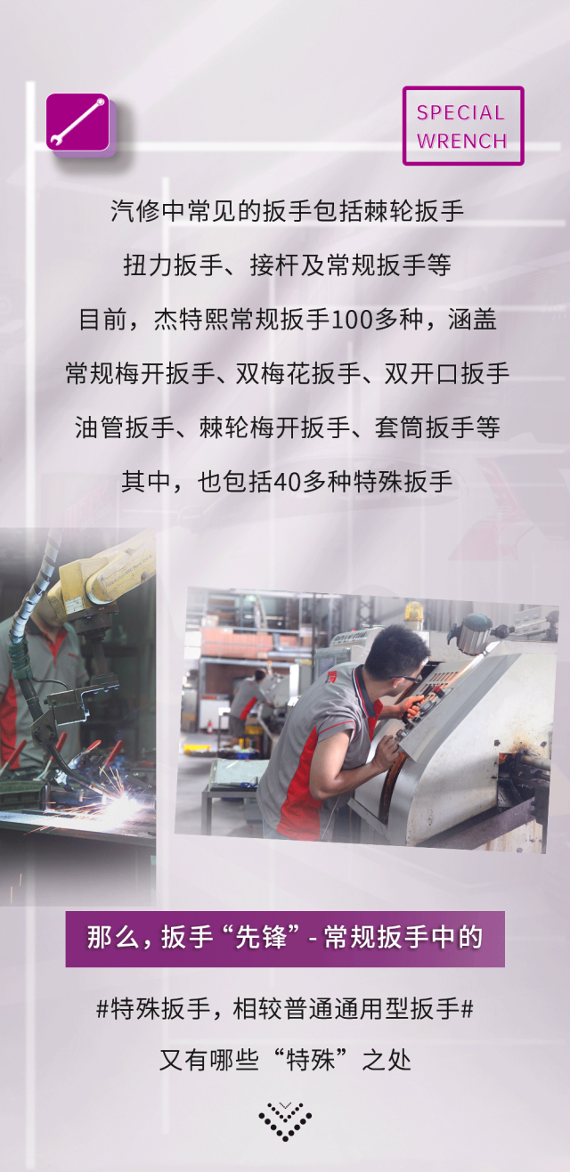 汽修工具 | 扳手先锋-JTC常规扳手