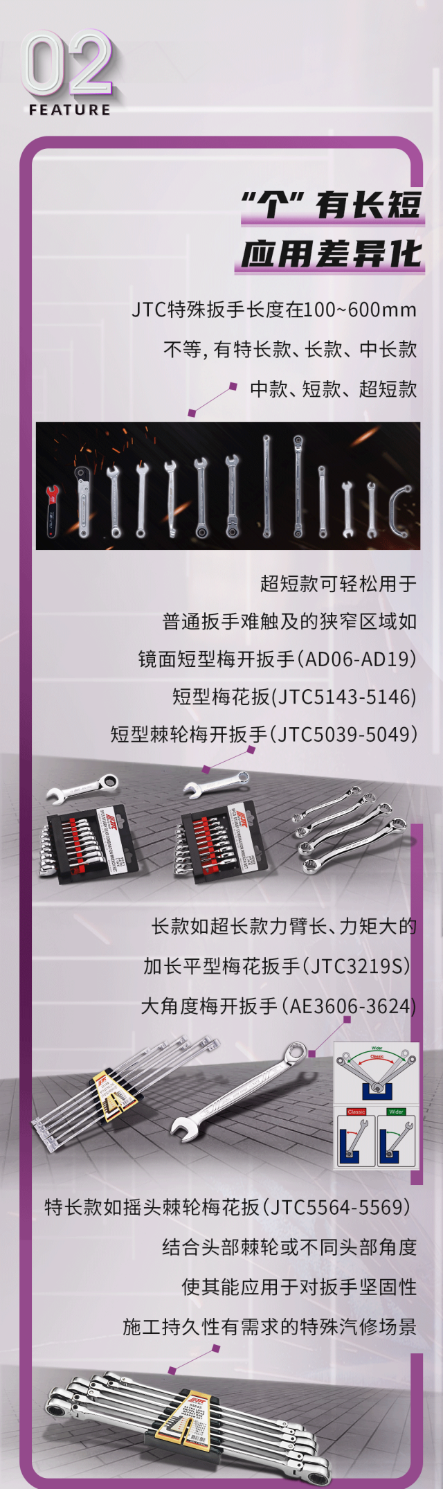 汽修工具 | 扳手先锋-JTC常规扳手