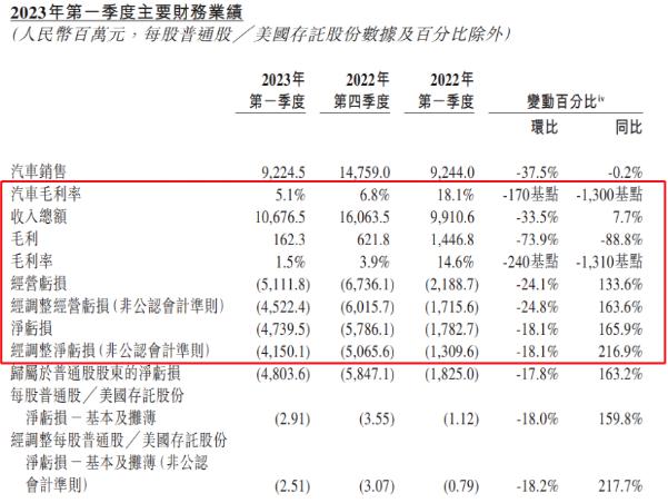 互通充电桩，已经迈出了第一步