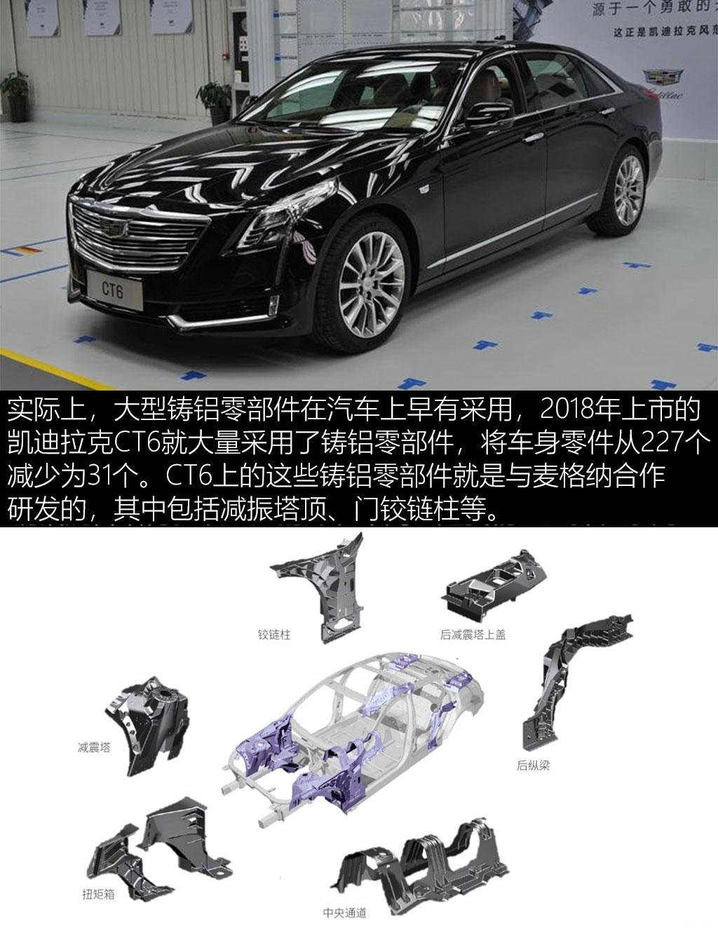 聊聊麦格纳车身底盘轻量化技术