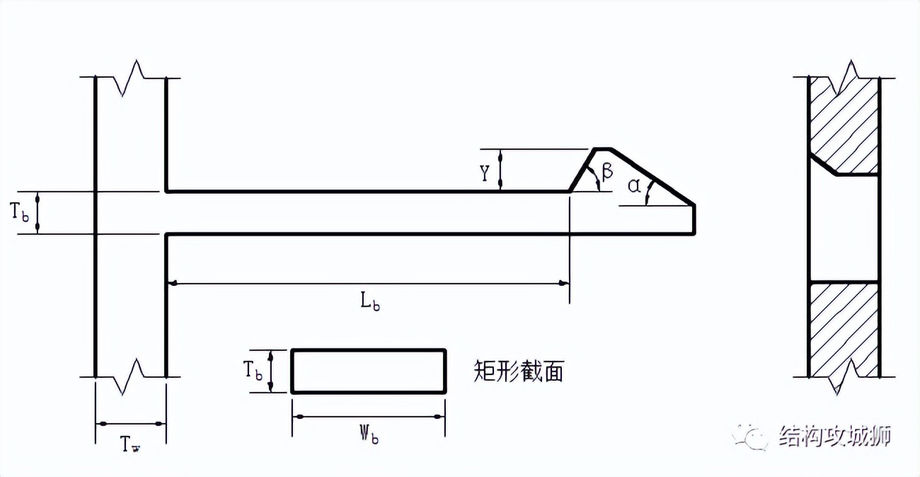 【干货】塑胶件的结构设计：卡扣篇（中）