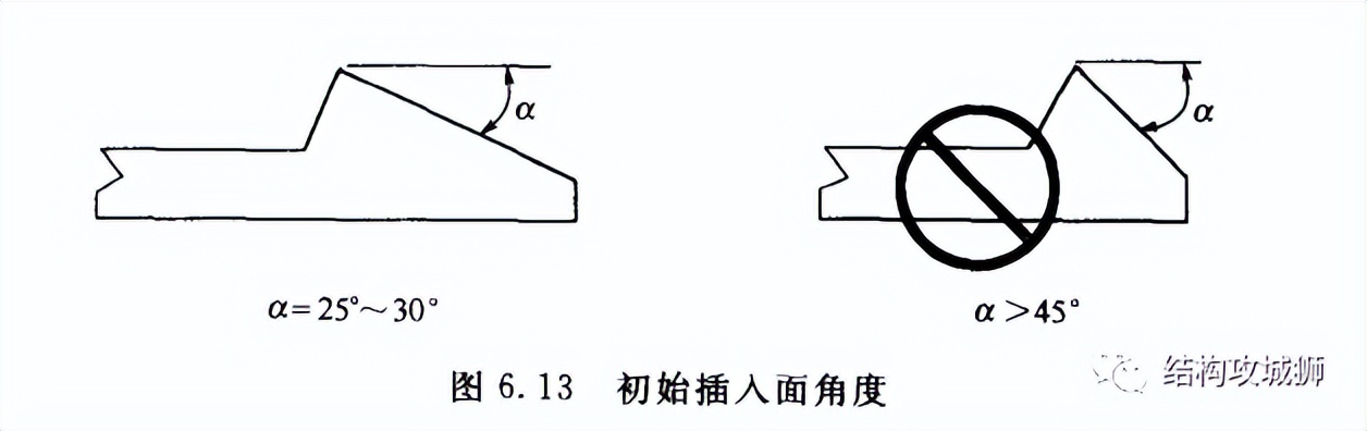 【干货】塑胶件的结构设计：卡扣篇（中）