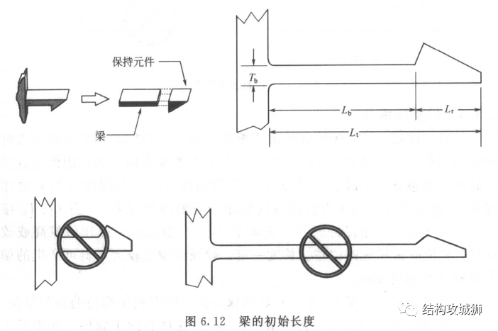 【干货】塑胶件的结构设计：卡扣篇（中）