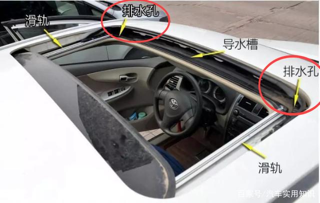 雨季来临，汽车天窗漏水怎么办？