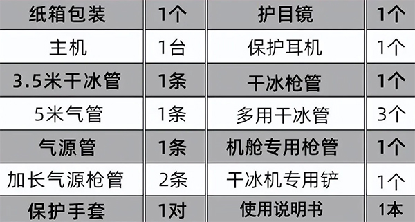 汽修产品分享丨杰特熙JTC-S2002干冰清洗机