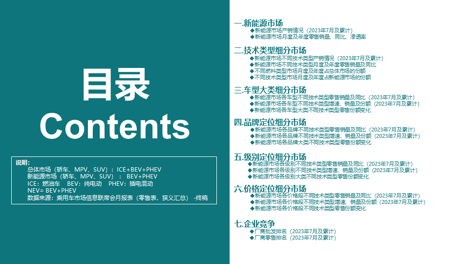 协会发布 | 2023年7月份全国新能源市场深度分析报告