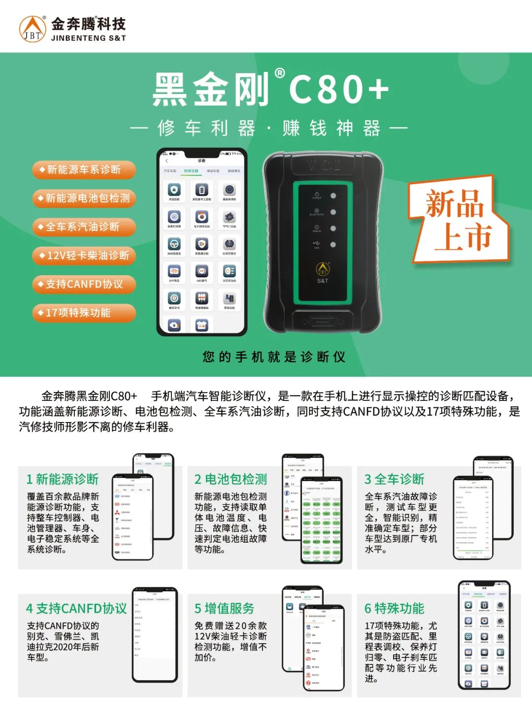 10月《慧聪商情-汽车服务市场》电子刊火热更新！