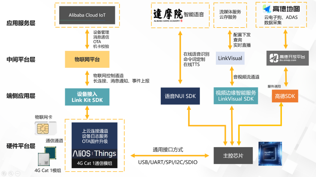 阿帝泰4K行车记录仪：超高清录像与智能网络的完美结合