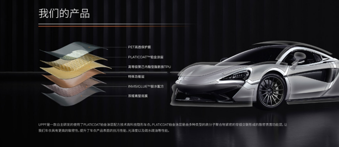 中威车饰独家冠名丨激变·破局·前行 《中威车饰UPPF’2023车衣车膜产业发展论坛》