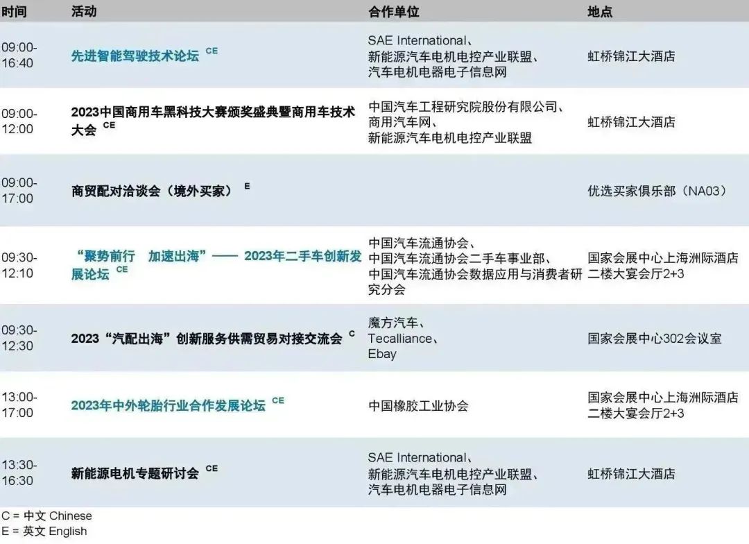技术突破、思维碰撞，Automechanika Shanghai 2023