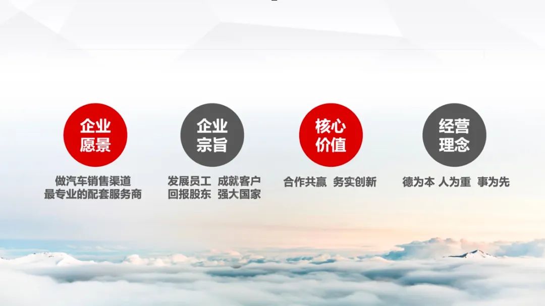 恭喜伽倍.CARpel荣获“2023年度车衣车膜影响力品牌”