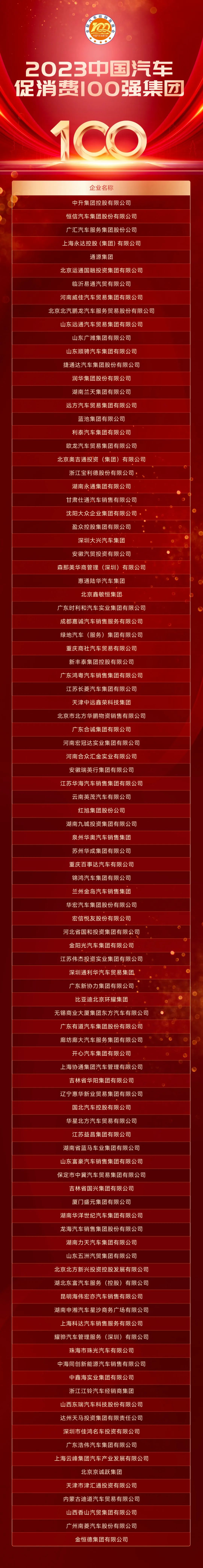 2023中国汽车促消费大会暨中国车商年会圆满成功