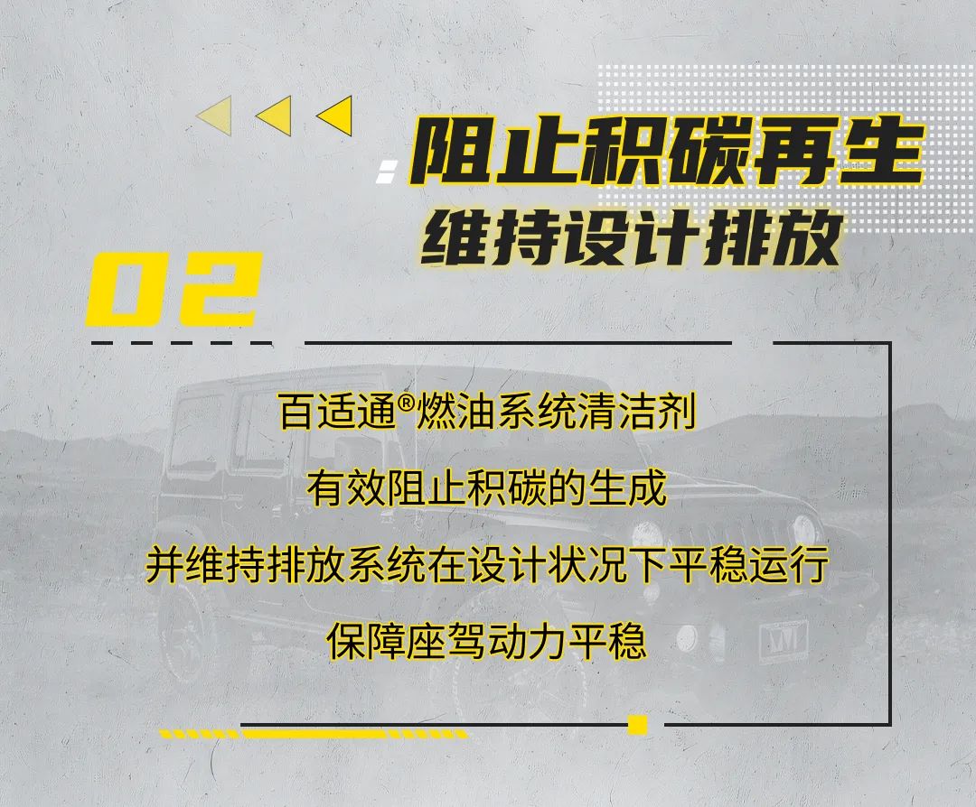 高效清洁！见证百适通®燃油系统清洁剂的魅力！