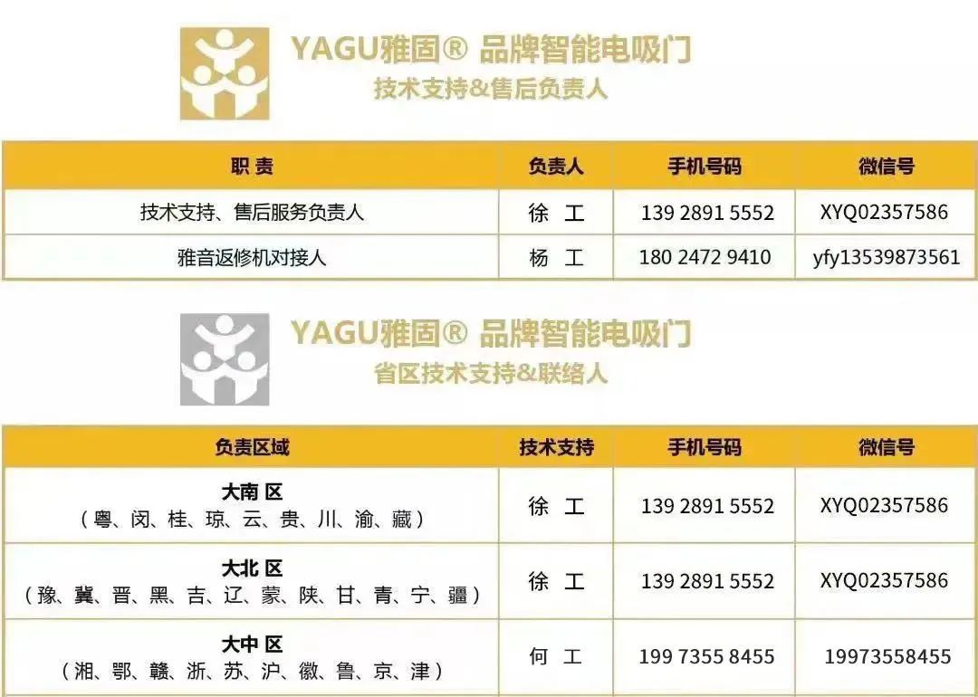 YAGU雅固智能电吸门售后保障