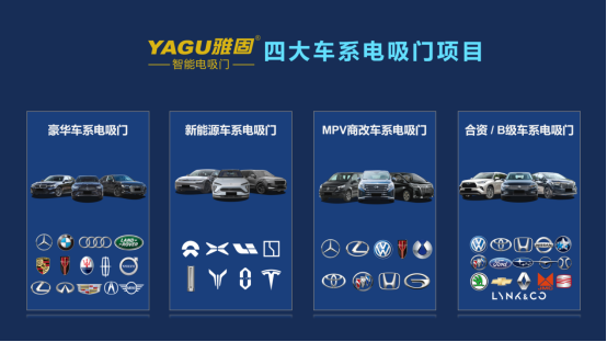 电动车时代电吸门飞入寻常百姓家，YAGU雅固电吸门品牌以“原厂款”定位市场