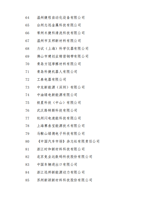 101家单位获批通过为中国汽车工业协会第115批会员单位