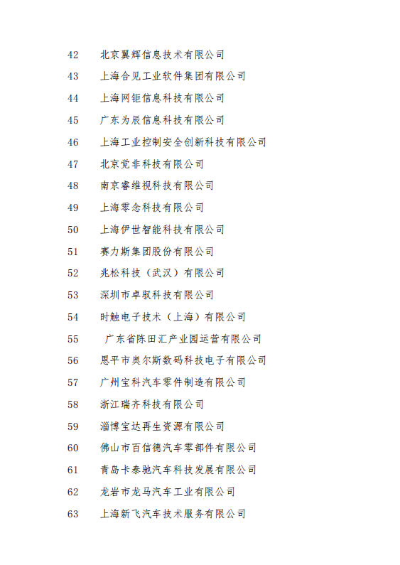 101家单位获批通过为中国汽车工业协会第115批会员单位