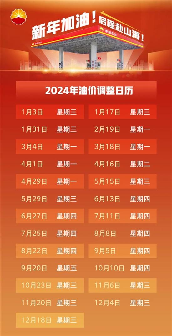 2024全年油价调整时间表出炉