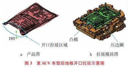 提高覆盖件材料利用率的冲压工艺参考