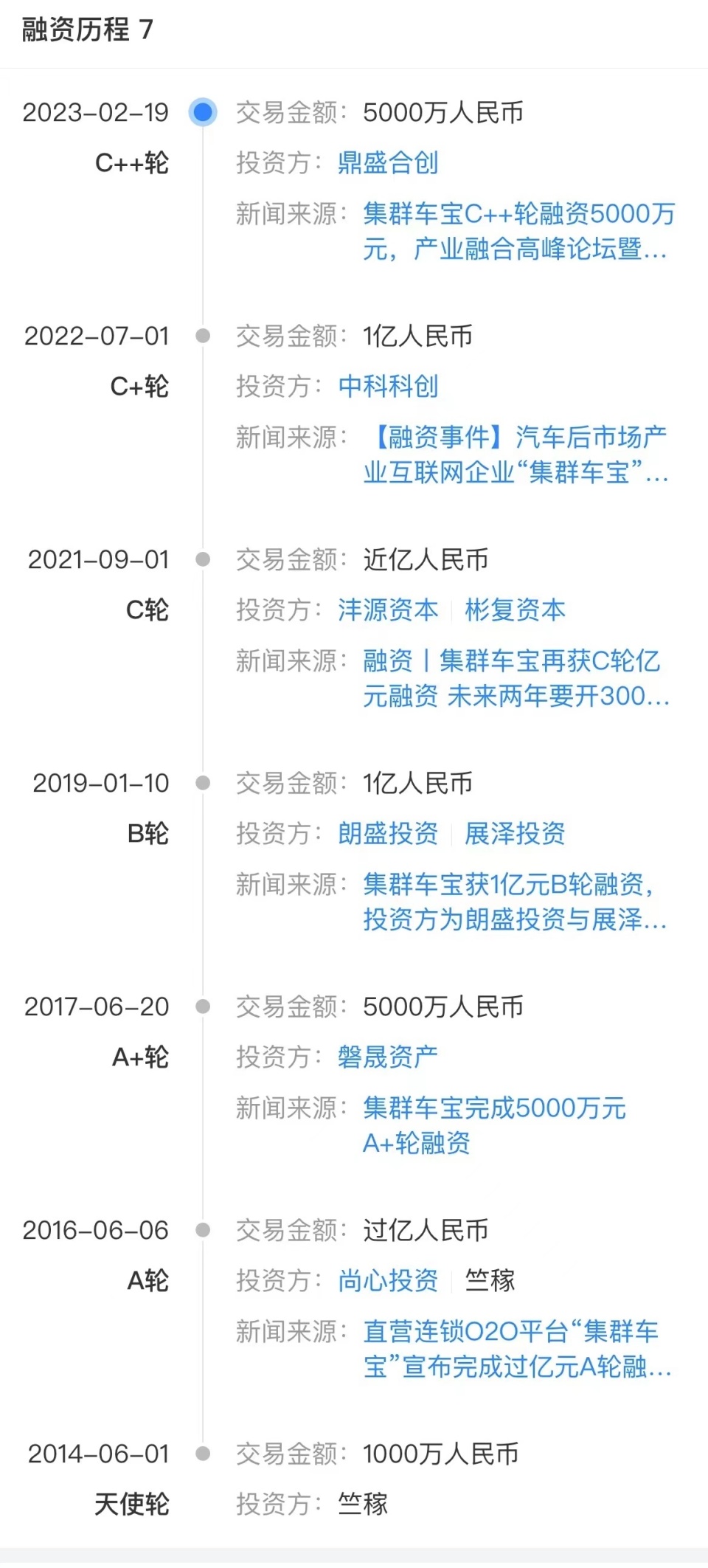 O2O汽车服务平台集群车宝被曝破产