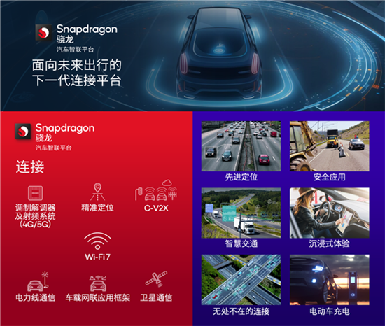 高通：超3.5亿辆车采用骁龙数字底盘方案