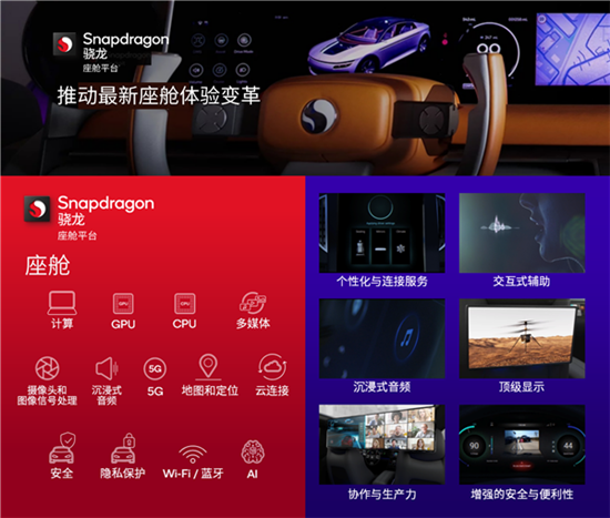 高通：超3.5亿辆车采用骁龙数字底盘方案
