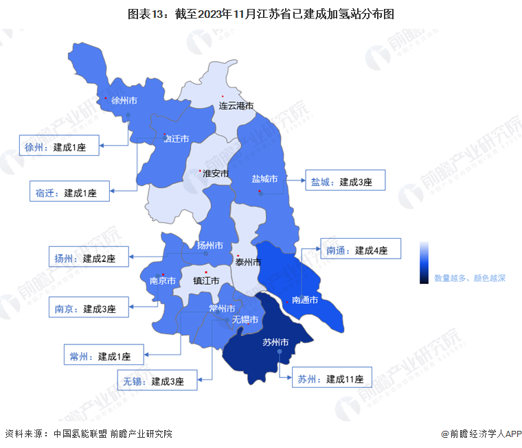 2024年苏州市氢燃料电池汽车产业链全景图谱