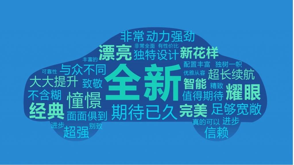 《新能源汽车用户用车焦虑洞察报告》