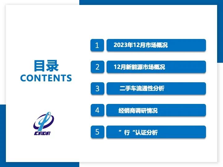 协会发布 | 2023年12月及全年二手车市场深度分析