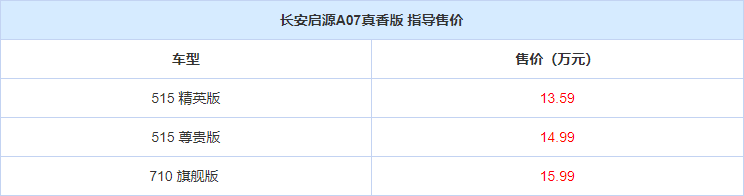 售13.59万 长安启源A07真香版正式上市!