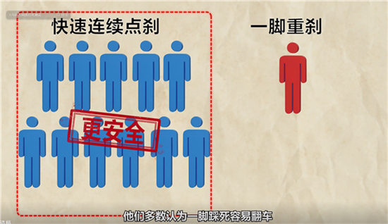 高速路遇紧急情况该踩死刹车还是点刹