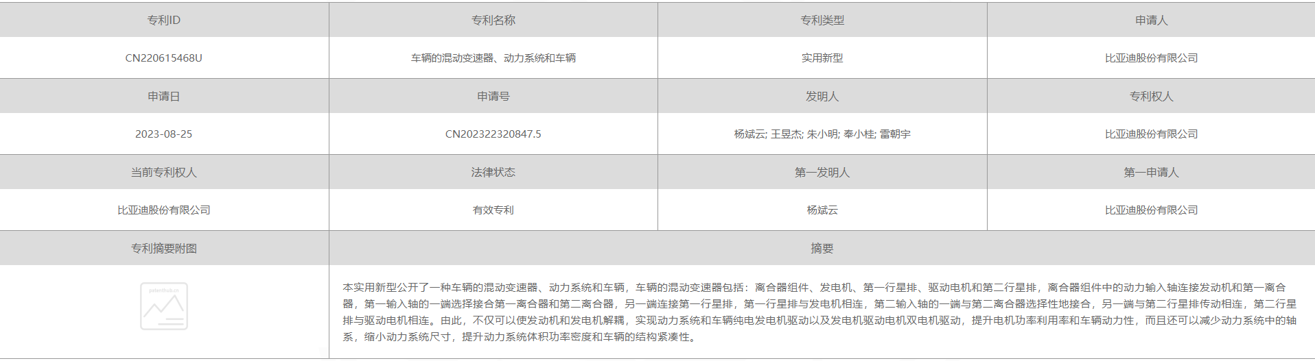 比亚迪最新混动系统专利资料曝光：疑似为DM5.0专利