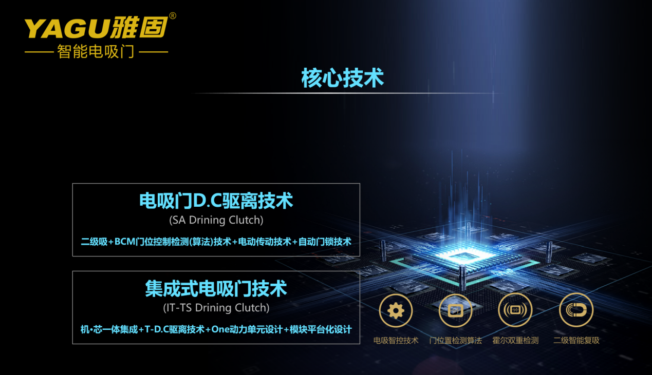 销量猛增6成！智选雅音2024 Q1大发力电吸门市场