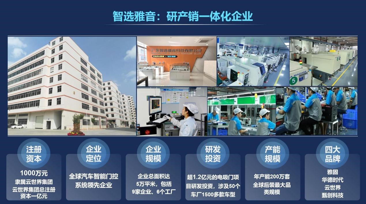 销量猛增6成！智选雅音2024 Q1大发力电吸门市场