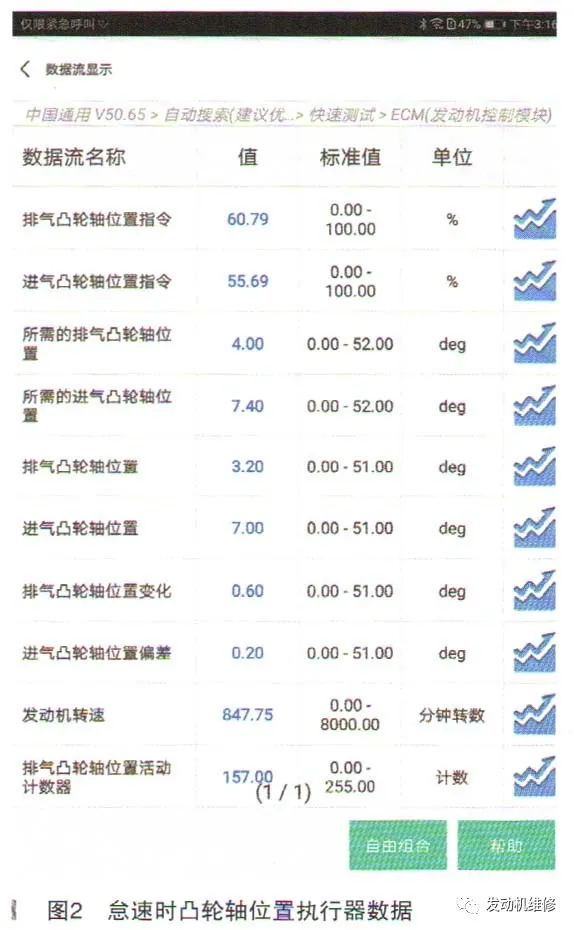 别克英朗加速无力，小小止回阀，让你修到怀疑人生