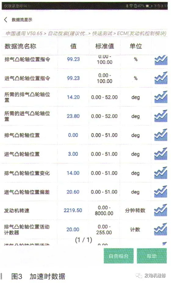 别克英朗加速无力，小小止回阀，让你修到怀疑人生