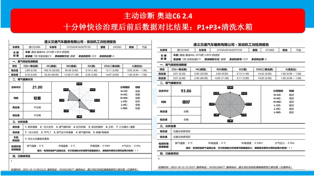 安莱(北京)汽车技术研究院院长阚有波分享《引得来 “流”（留）得住，五分钟成交》