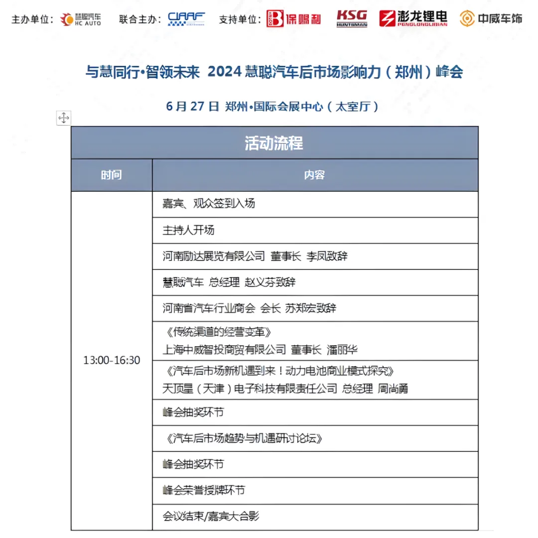预告丨CIAAF郑州展同期活动—2024慧聪汽车后市场影响力(郑州)峰会