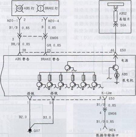 汽修案例：瑞风ABS故障灯亮 诊断思路 检测方法