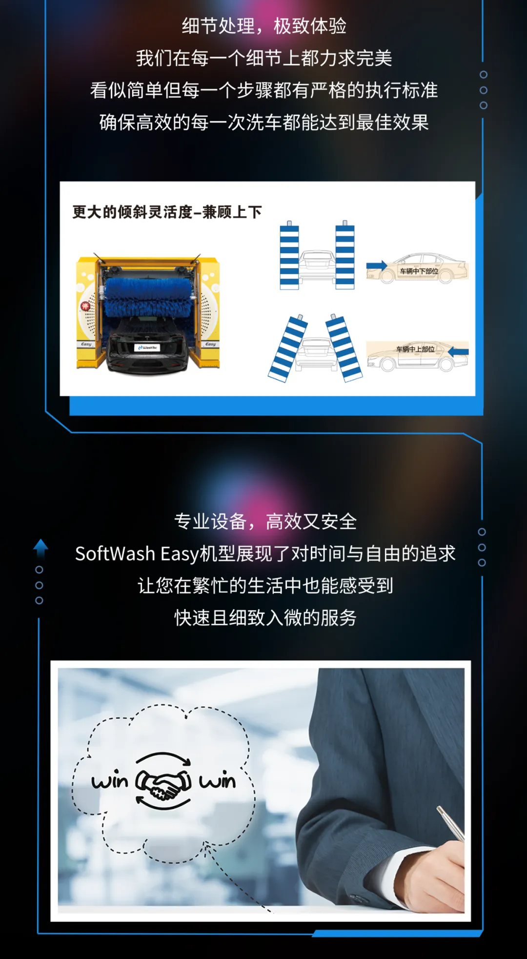 深入SoftWash Easy龙门洗车服务，每个细节都超用心