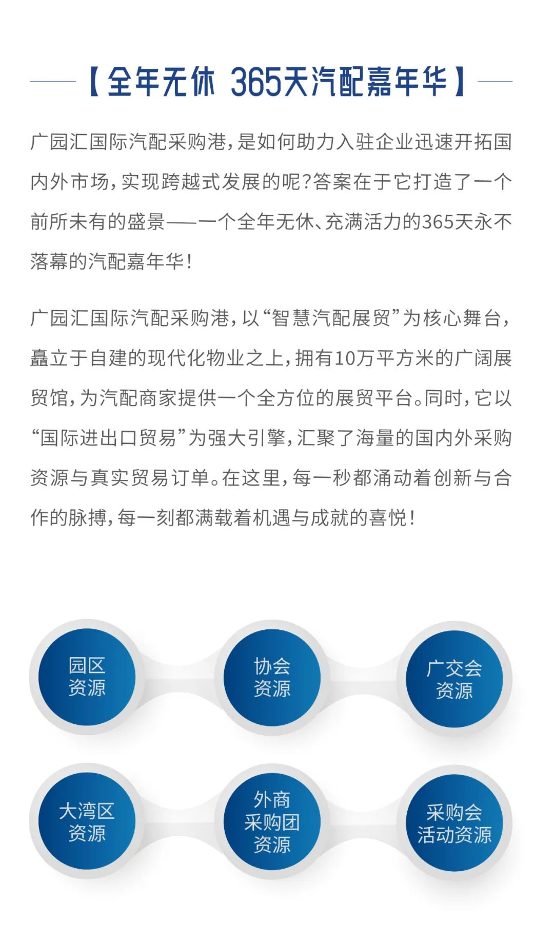 7月26日，邀您共享「广园汇国际汽配采购港」行业盛事！