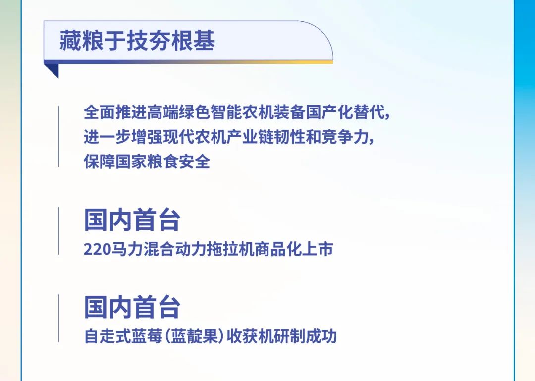 一图读懂丨国机集团2023年社会责任报告