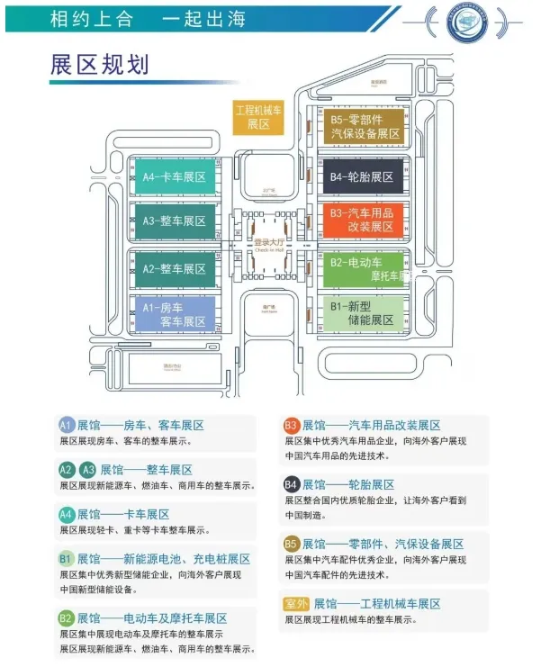 2024上合国际新能源汽车及零部件出口贸易博览会邀您共享！