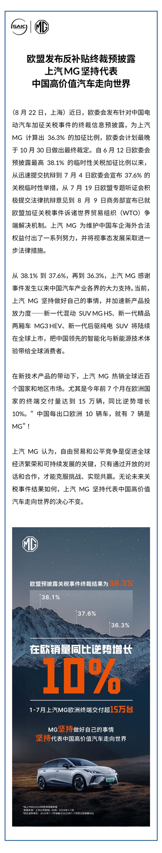 上汽名爵：今年1-7月在欧交付逆势增长10%